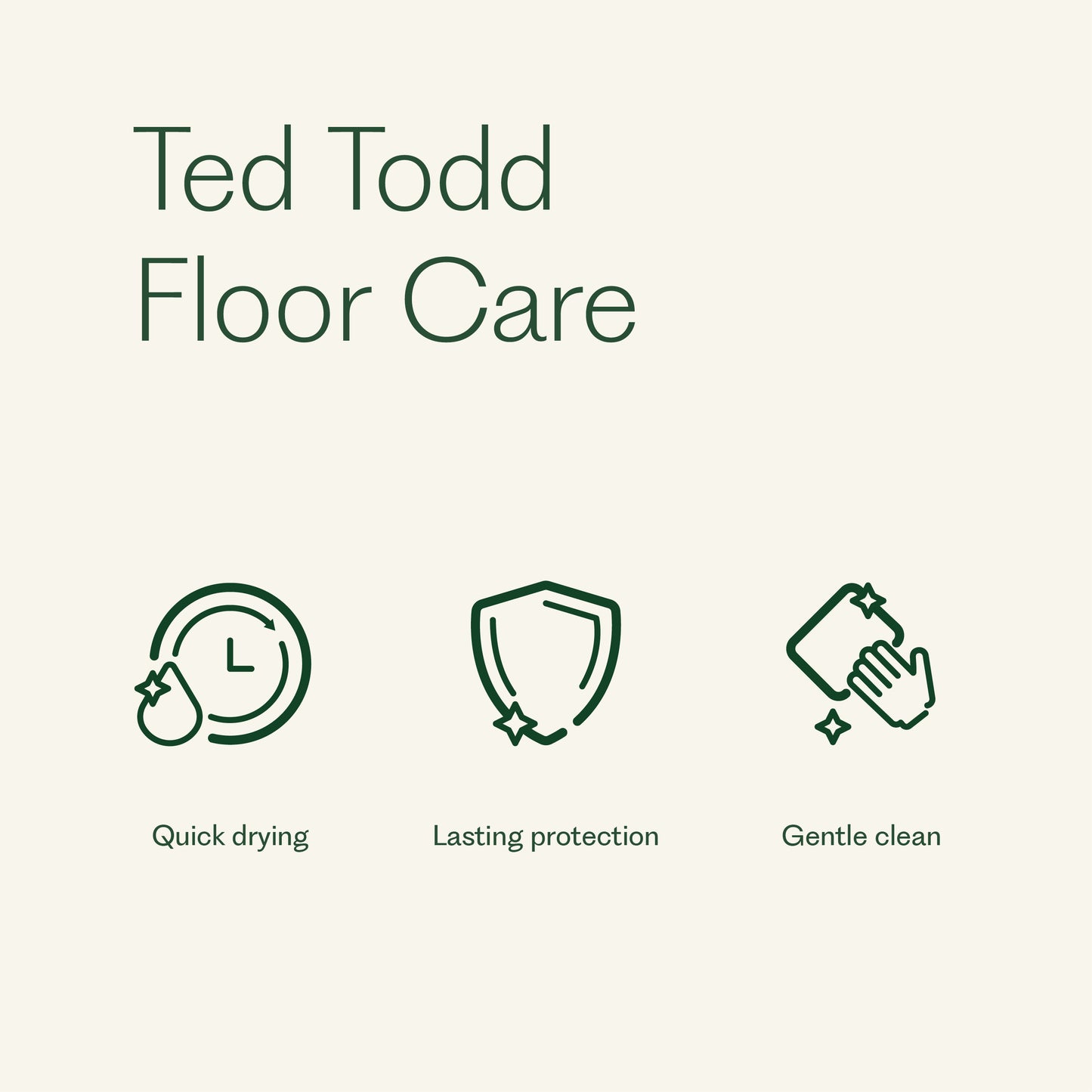 Care Kit - System Two