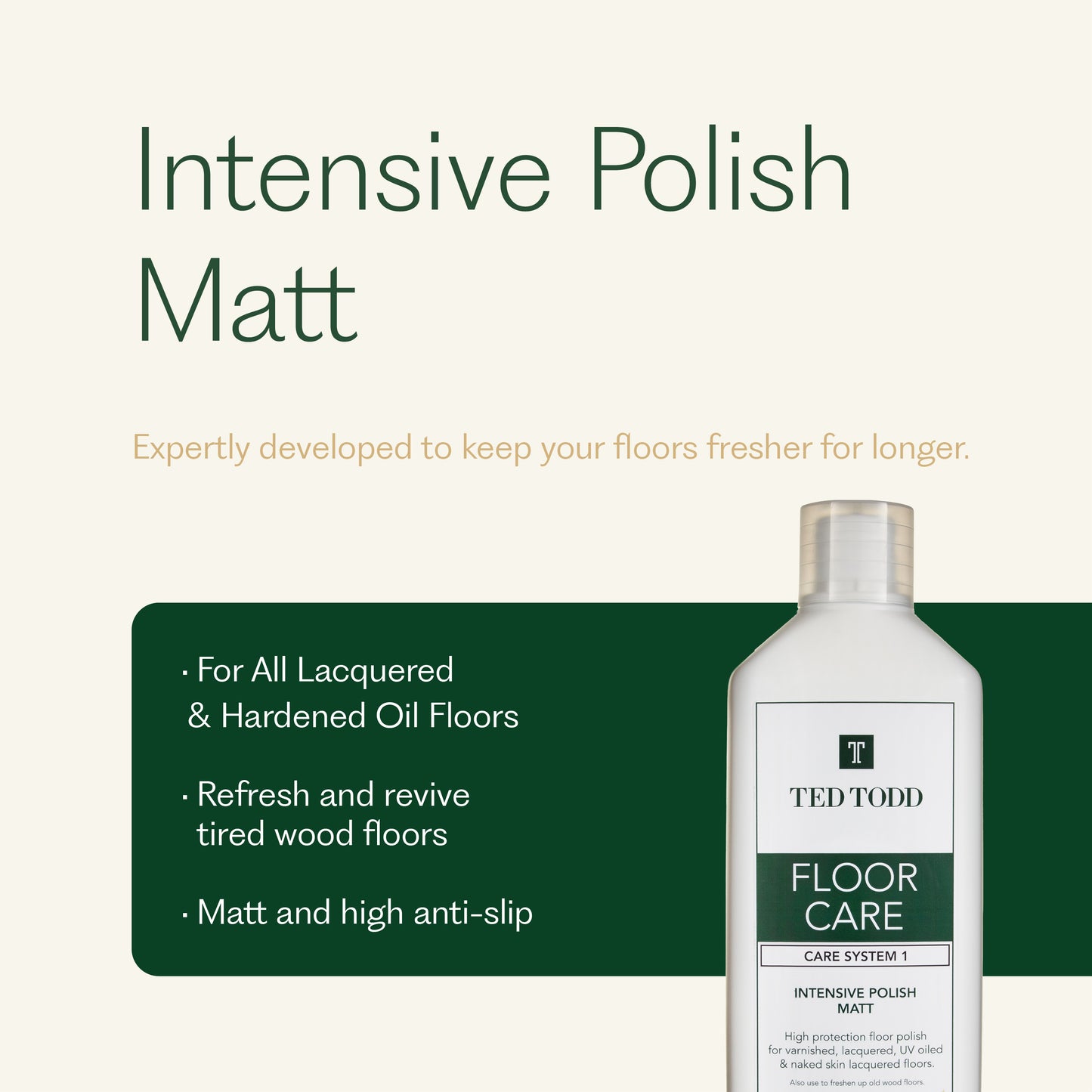 Intensive Polish Matt 1ltr - Care System One
